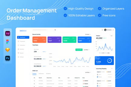 Order & Inventory Management