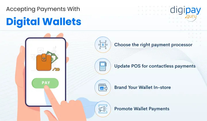 Wallet & Payment Integration