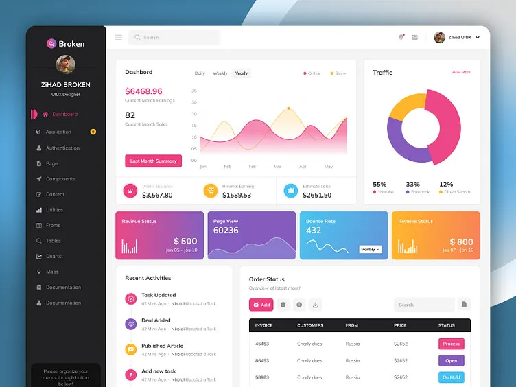 Admin Dashboards