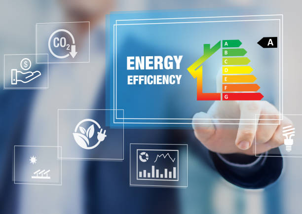 Smart Energy Management System