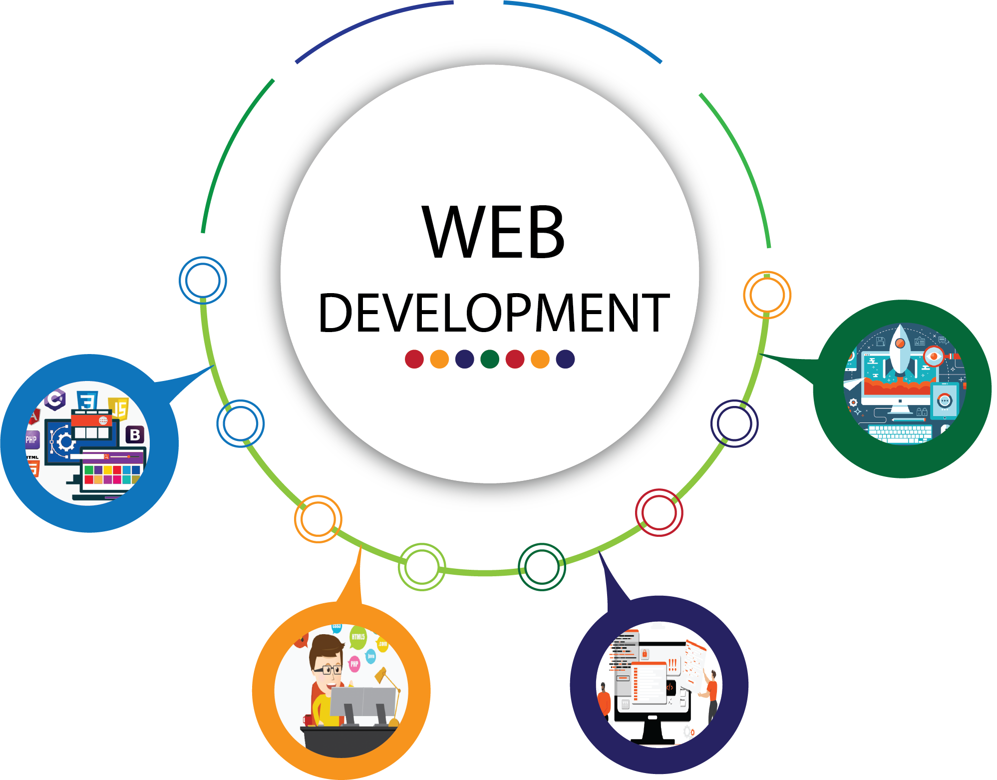 Website & App Development: Build a Powerful Digital Presence for Your Business